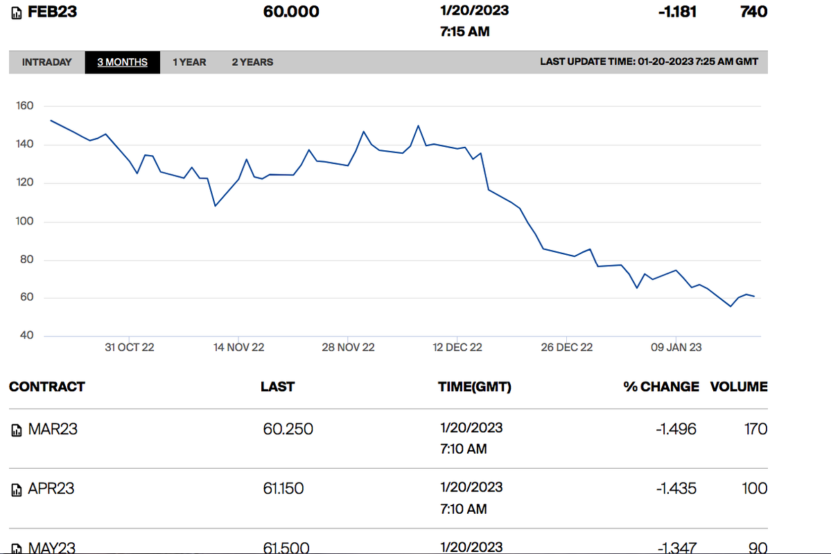 Screenshot at ene 20 08-26-40