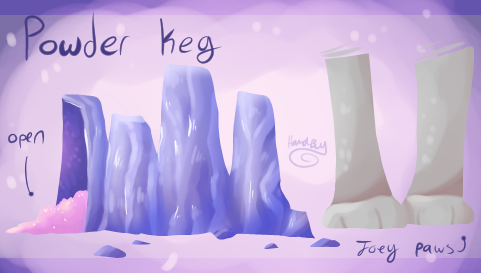 Powder Keg Rpg 🗻 Minerals, Metals & More on Toyhouse