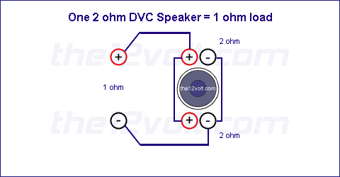 1-2ohm-dvc-1ohm.gif
