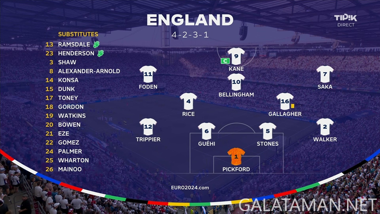 20240625-ENG-SVN-EU24_1BE.ts_snapshot_00.20.55.772