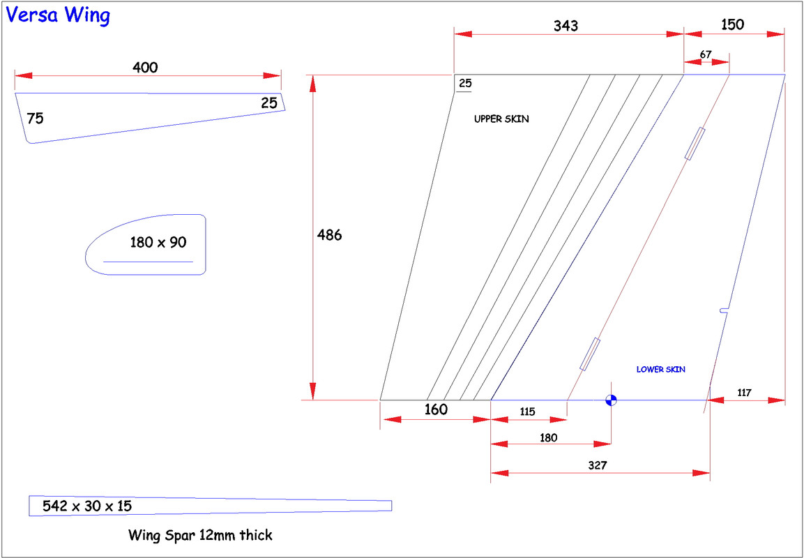 FT-Versa-plans