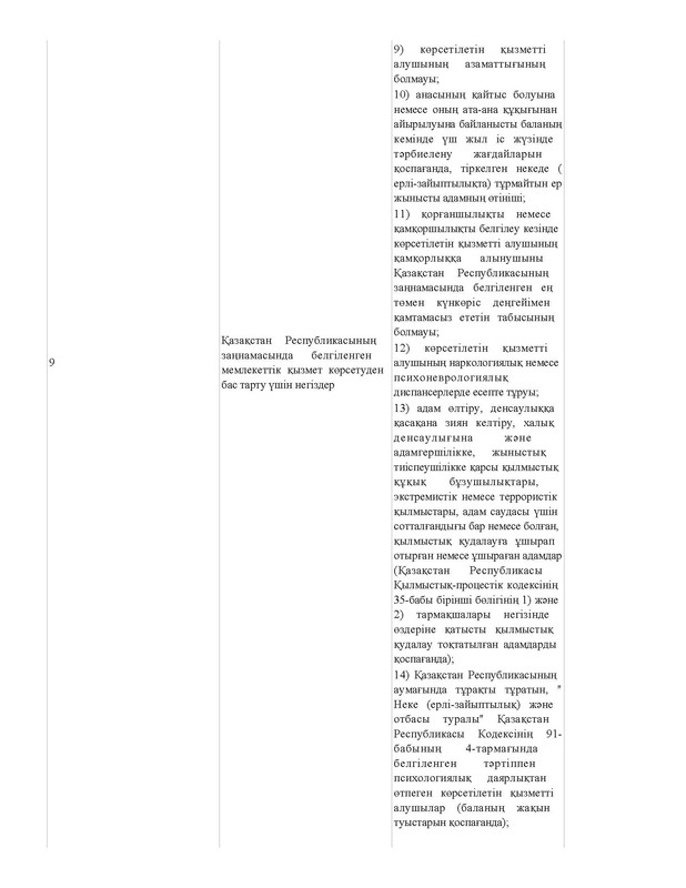 v2000020478.21-02-2024.kaz_Страница_083