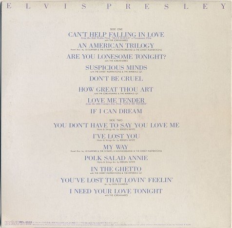 Elvis Presley - Elvis Presley By Request (1982) [Vinyl Rip 24/192] lossless+MP3