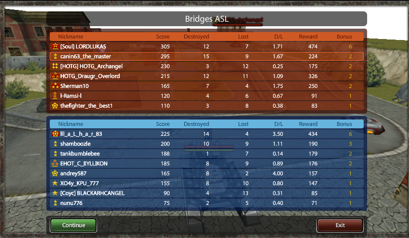 Railgun-module-is-useless.png