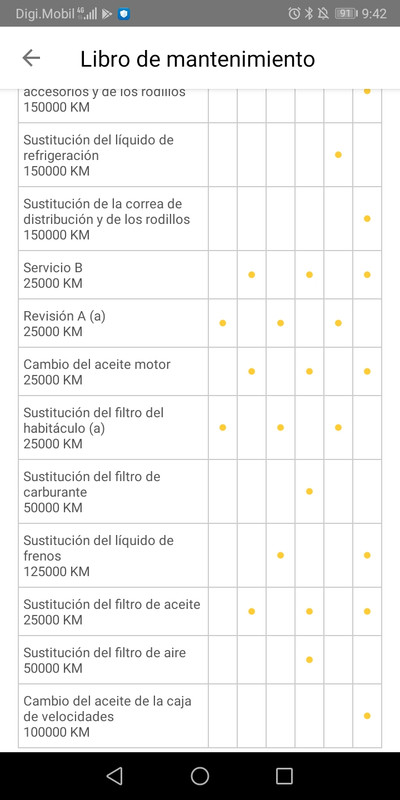 Screenshot_20191015_094240_com.renault.myrenault.one.es