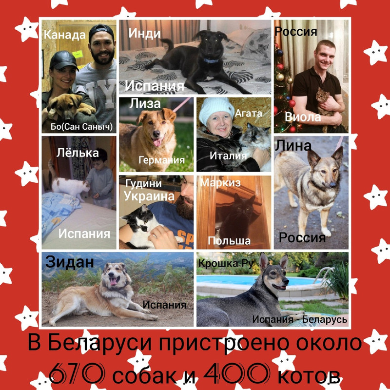 Статистика2