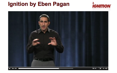 Eben Pagan   Ignition