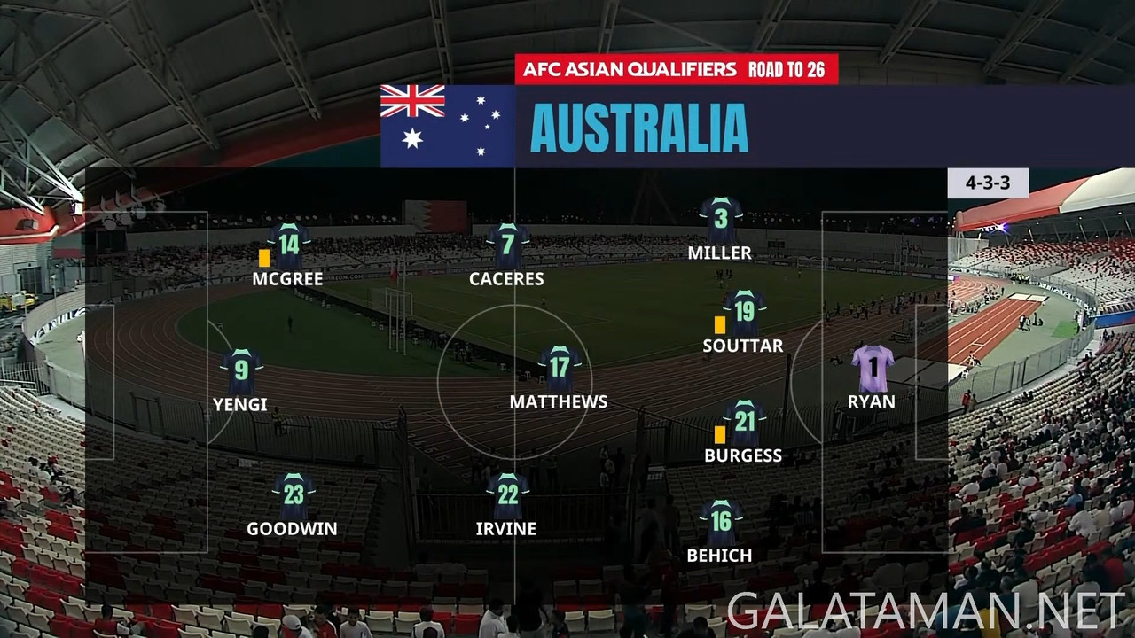 [Image: 20241119-BHR-AUS-WCQ-F-1080-mkv-snapshot...54-414.jpg]