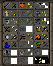stats