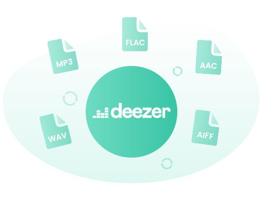 [Image: Macsome-Deezer-Music-Converter-1-1-4-Multilingual.jpg]