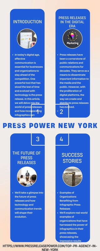 press power new york (1)