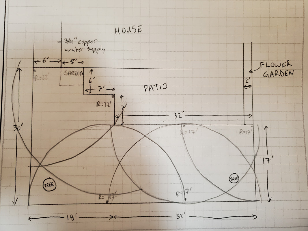 Vetrano's Sprinkler Design and Install Journal Lawn Care Forum