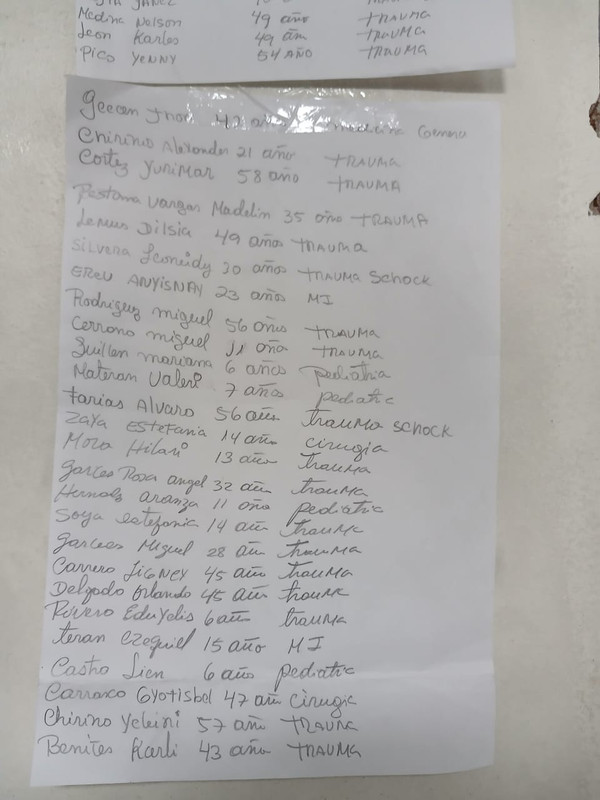 Lista Catia 5