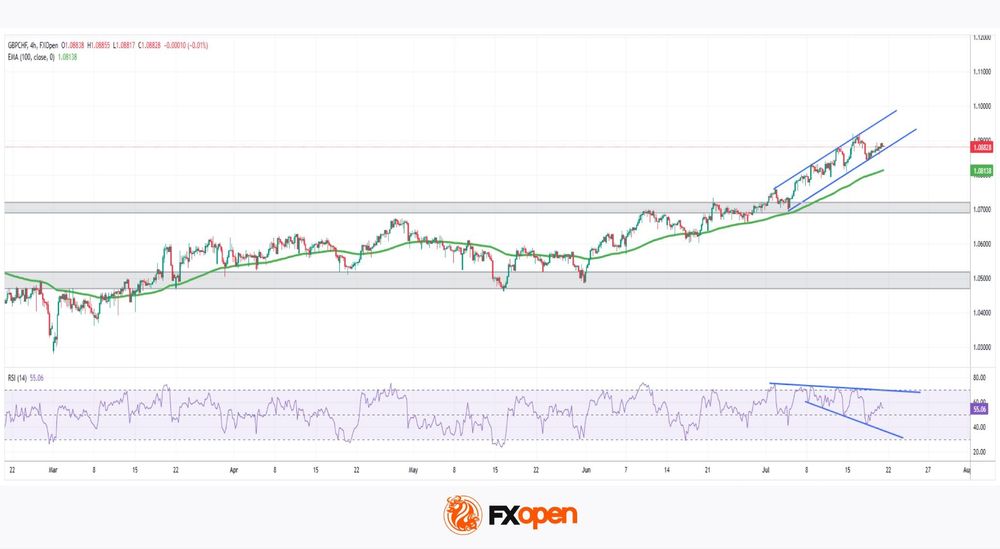 gbpusd.jpg