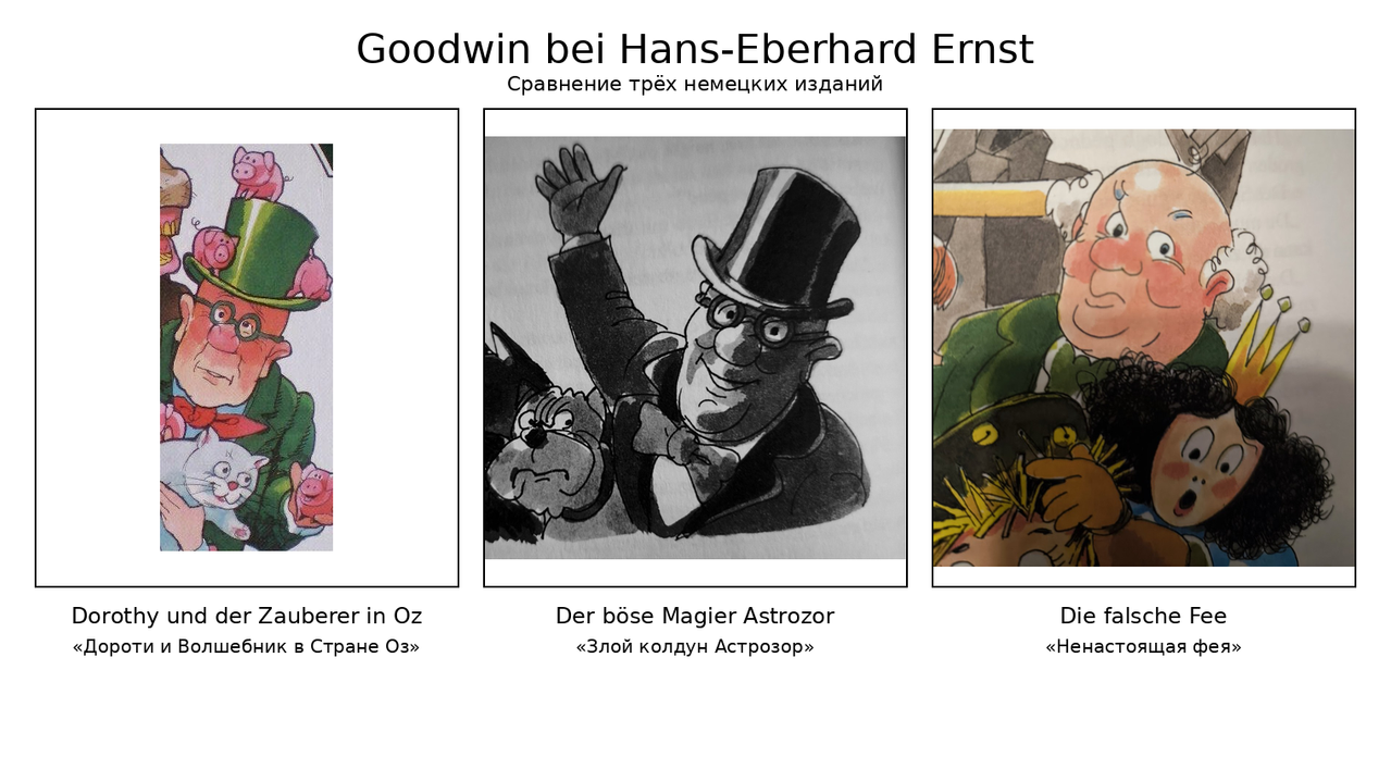 goodwin ernst collage