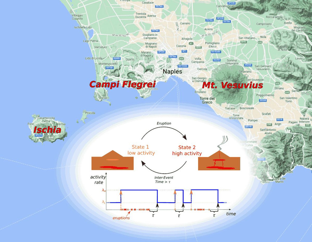 vulcani napoli modello calcolo probabilita eruzione vulcanica