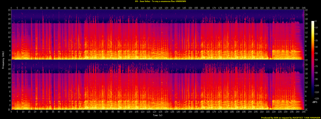 09 - Jose Velez - Te voy a enamorar.flac.spectrogram