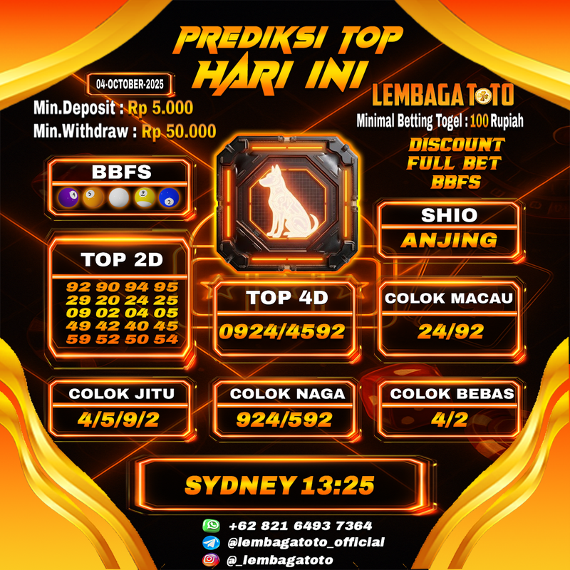Prediksi Togel 04 Oct 2025 Lembagatoto