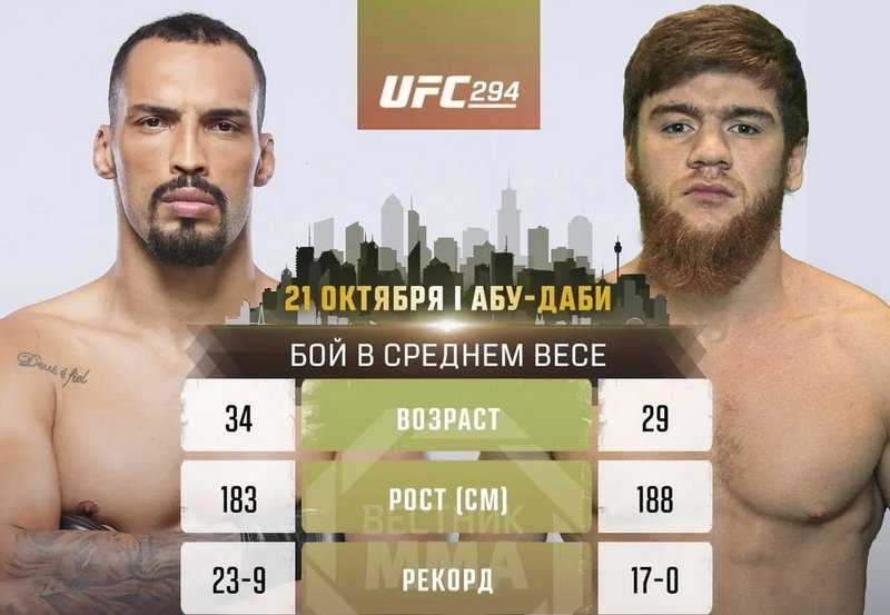 Шарабутдин Магомедов дебютира в UFC срещу Бруно Силва на UFC 294