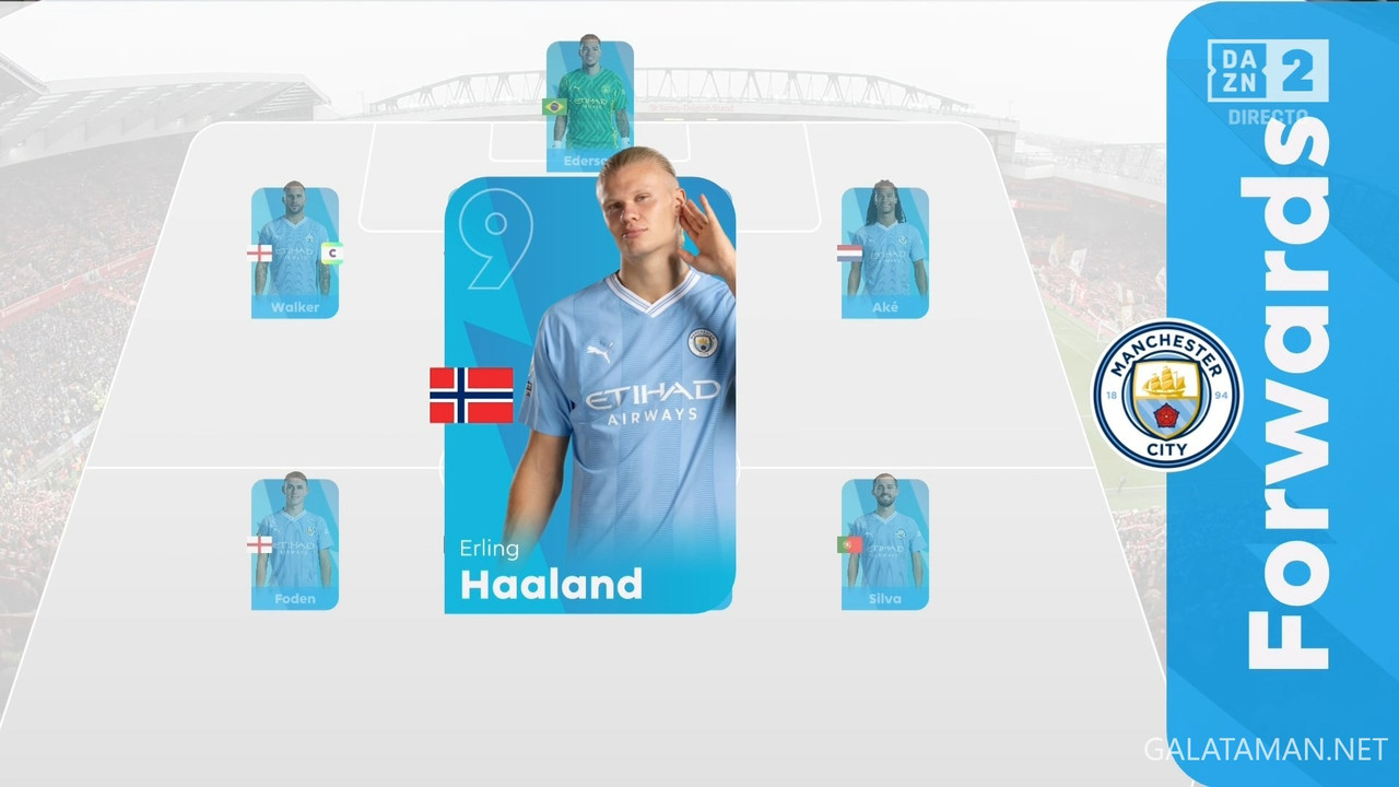 03-10_16-15-00_ES  DAZN 2 ESPAÑA FHD_Liverpool vs Manchester City.ts_snapshot_00.28.55.424