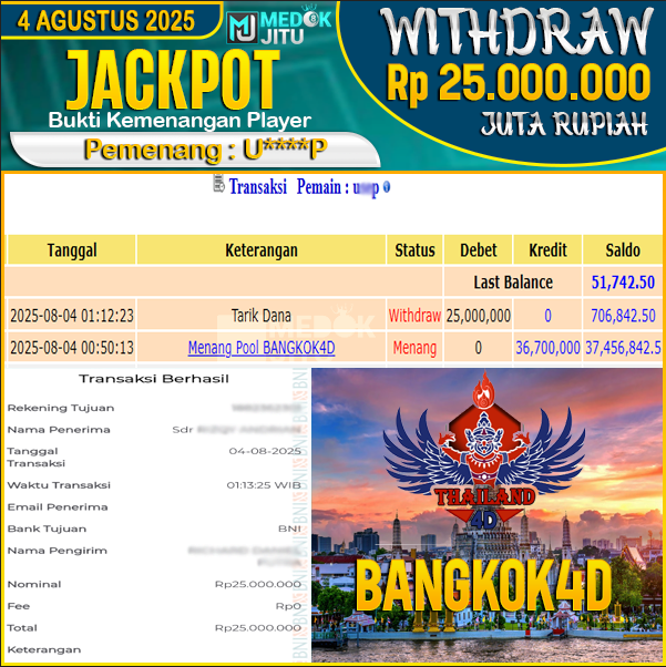 jackpot-togel-pasaran-bangkok4d-wd-rp25000000--dibayar-lunas-di-medokjitu