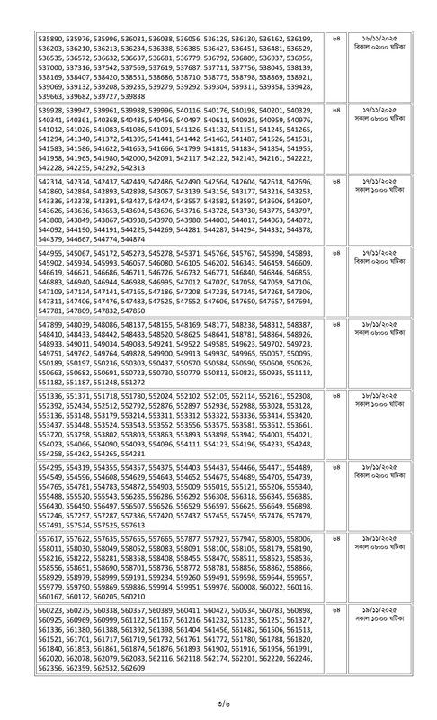 Combined-5-Bank-Officer-Cash-Written-Exam-Result-2025-PDF-3
