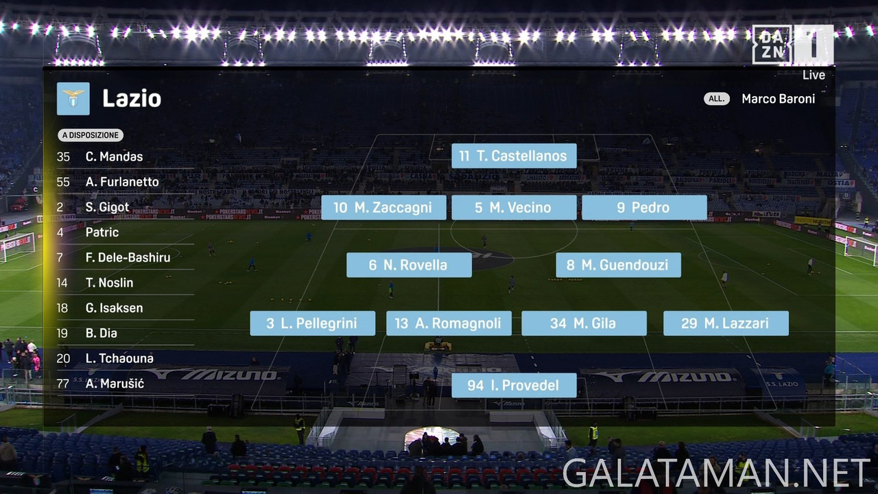 [Image: 11-24-20-03-37-IT-ZONA-DAZN-FHD-ts-snaps...15-773.jpg]