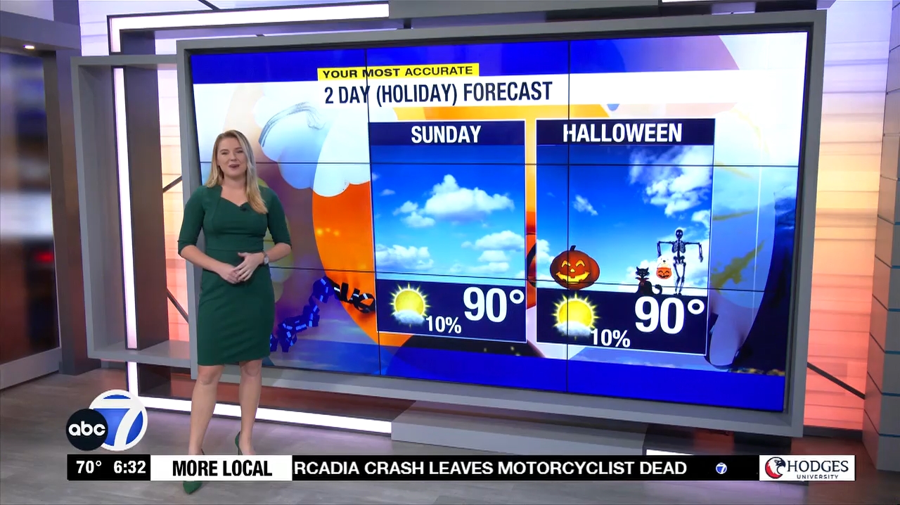 10.30 - 10.00.00 - More In The Morning Weekend 6 Sunday  ᴺᵉʷ. News Co...-1.m4v_snapshot_00.34.04.590