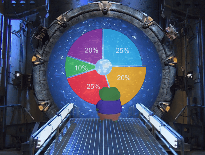 guide content image