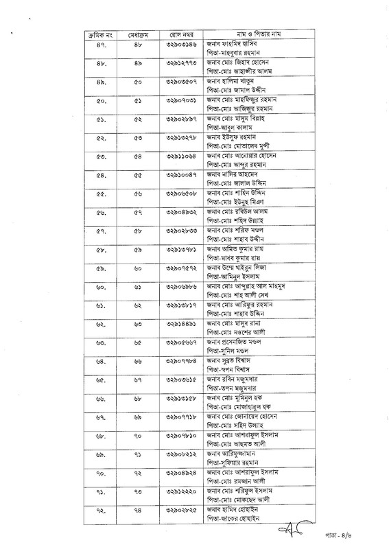 CAAB Job Appointment Letter 2023 (13 Grade) PDF-4