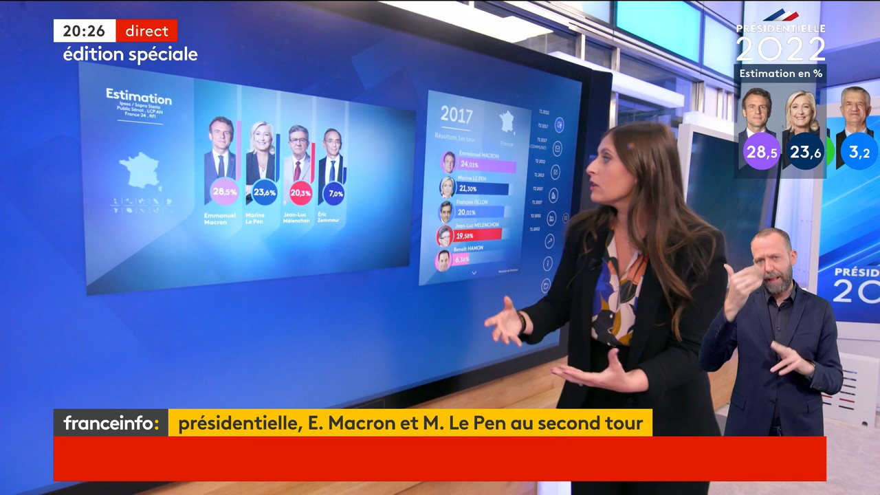 Emission spéciale Premier tour de l'élection présidentielle 2022_04_10_17_00_00.ts_snapshot_02.29.12