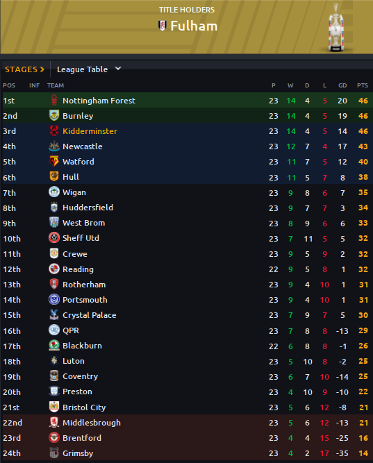 Table.png