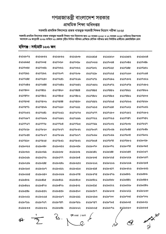 Primary-MCQ-Exam-Result-2026-PDF-337