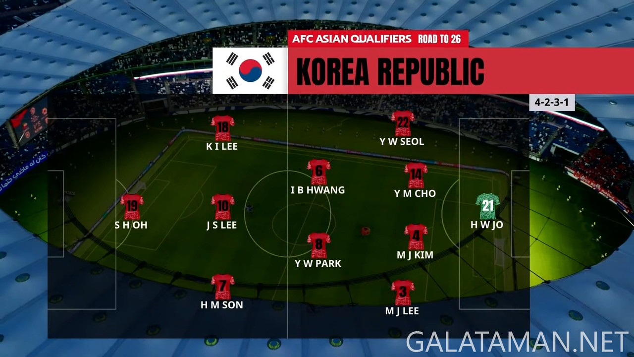 [Image: 20241114-KUW-KOR-WCQ-F-1080-mkv-snapshot...35-175.jpg]