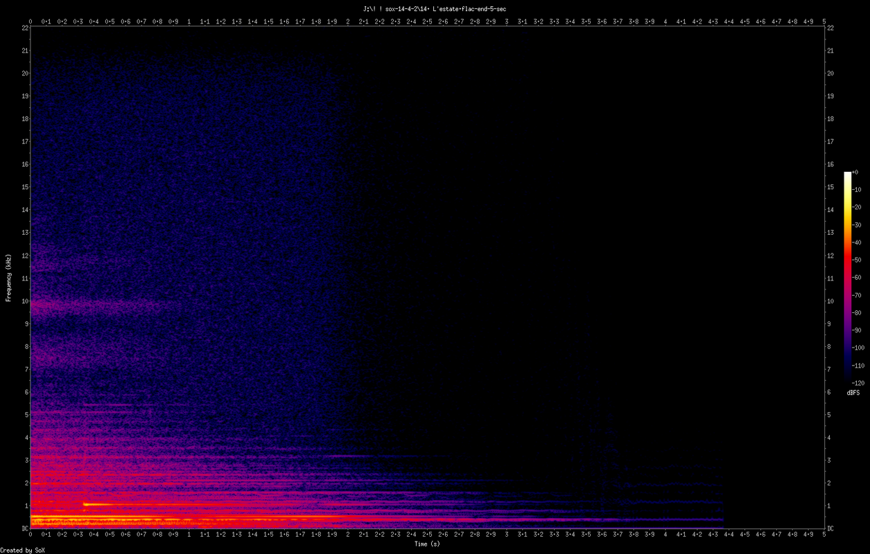 14. L'estate.flac-end-5-sec