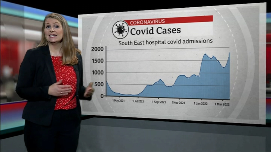 BBC London News 2022_03_17_18_30_00.ts_snapshot_16.37.672