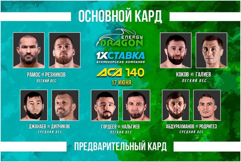 Резултати от ACA 140