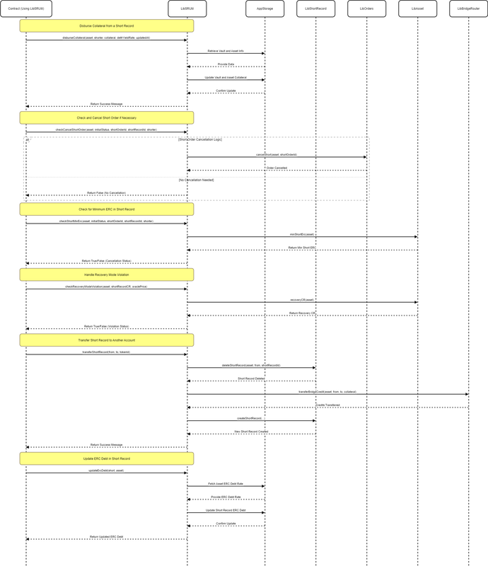 f11-seq-drawio.png