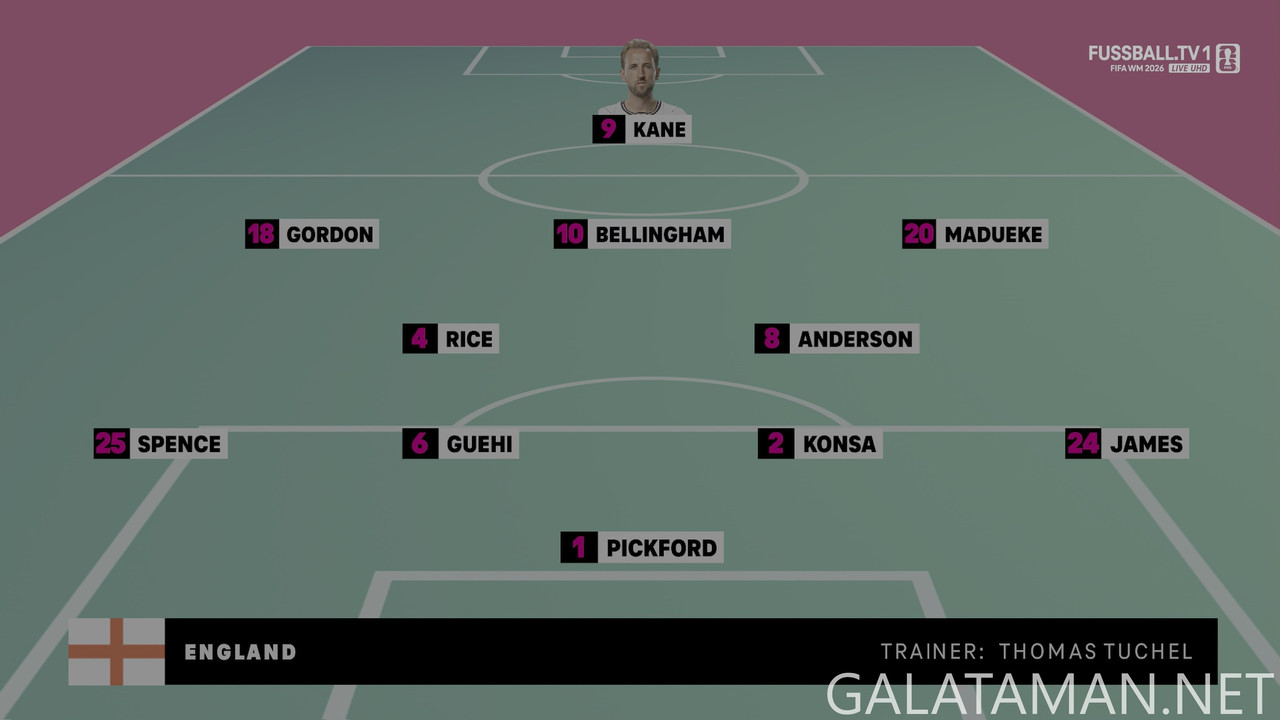 [Image: 20260623-ENG-GHA-WC26-F-FUS1-4K-ts-snaps...40-919.jpg]