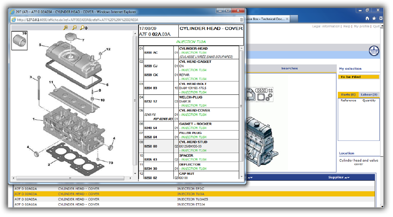 PEUGEOT Service Box + SEDRE [11.2013]