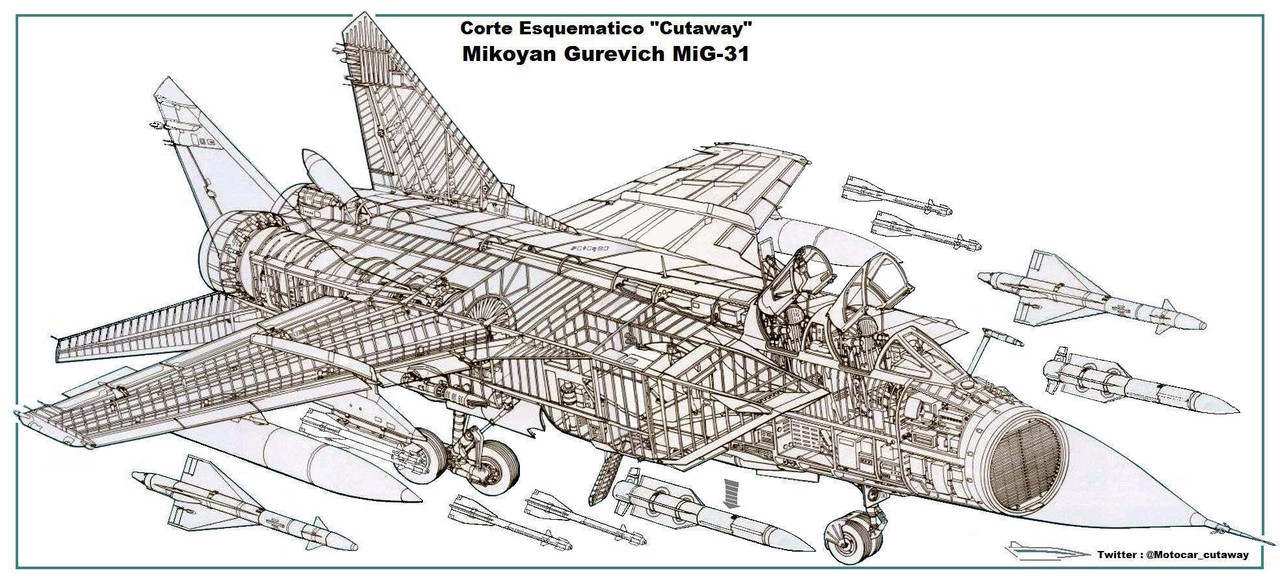 Cutaway MiG-31A retocado