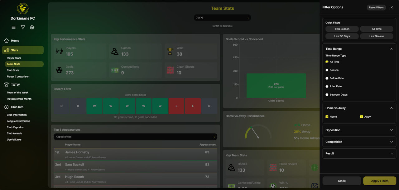 Stats Filter Desktop Screenshot