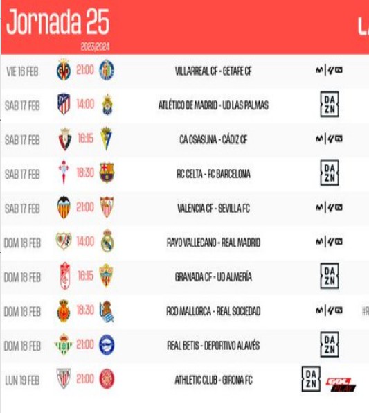 2023-2024 | 25º Jornada |  R.C. Celta  1-2  FC Barcelona 30-1-2024-20-1-44-34