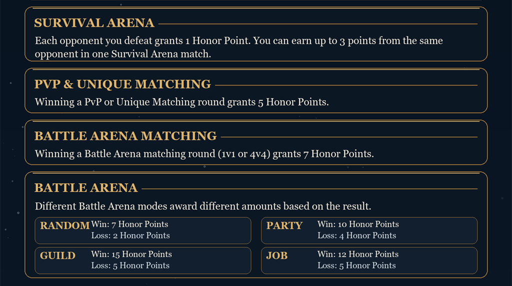 honor-points-part2-of-4.png