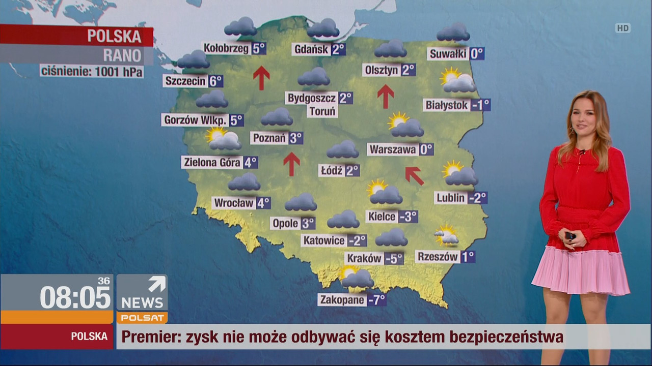 9 02 2019 paulina sykut polsat 1