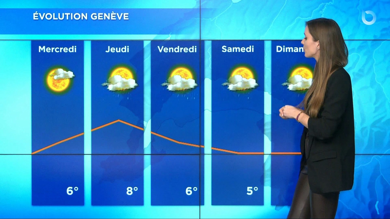 01.18 - 17.55.00 - La météo. Les nouvelles du ciel présentées par Ell....ts_snapshot_08.50.122