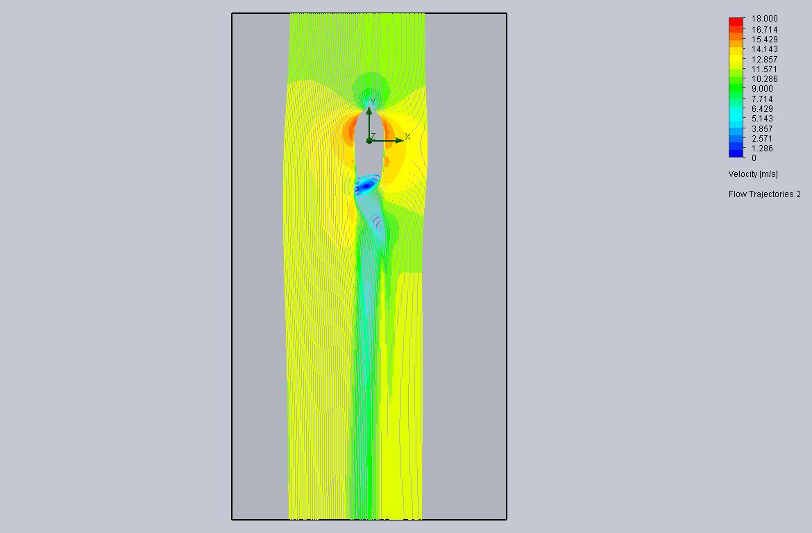 Flow Trajectories 2 Design Point 2