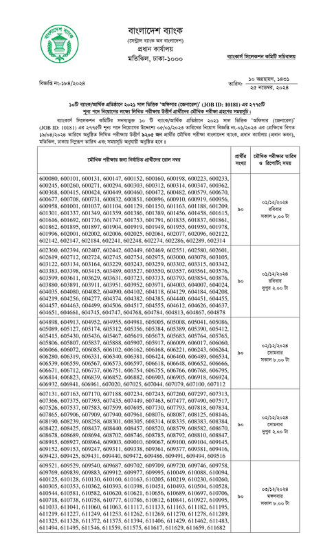 10-Bank-Officer-Written-Result-2024-PDF-01