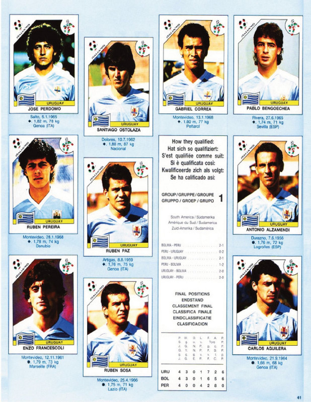 Album Panini Italia 1990-43