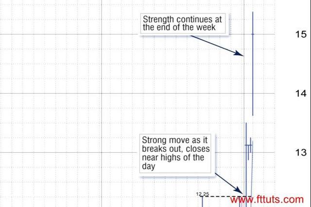 [Image: G-PIBD-IPO-Trading-Strategies-Home-Study-Program.jpg]